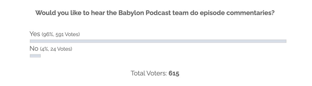 Poll: Episode commentaries?